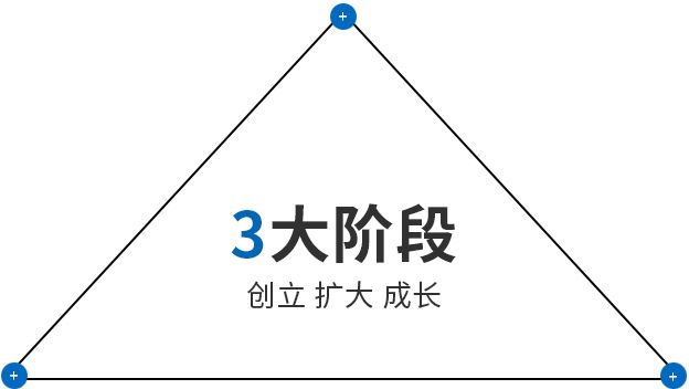 9001cc金沙以诚为本(中国集团)有限公司官网